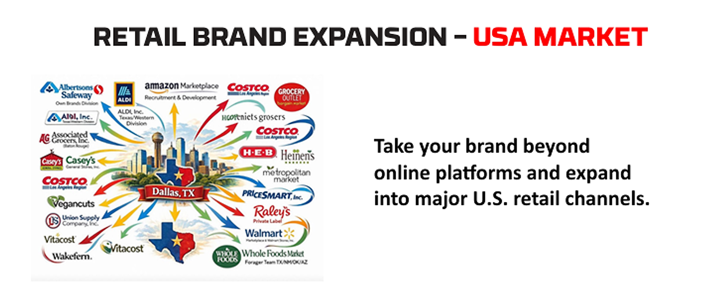 Retail brand expansion across the USA market — ASL helps brands expand from Dallas, Texas into major U.S. retail and grocery channels nationwide